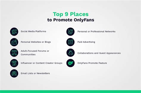 places to promote onlyfans free|How to Promote OnlyFans in 2024 for Maximum。